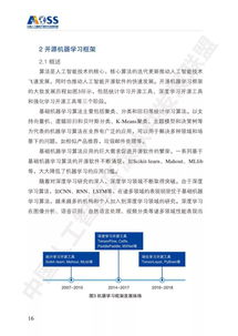 《中國(guó)人工智能開(kāi)源軟件發(fā)展白皮書》解讀 開(kāi)源生態(tài)如何驅(qū)動(dòng)AI應(yīng)用軟件開(kāi)發(fā)新浪潮
